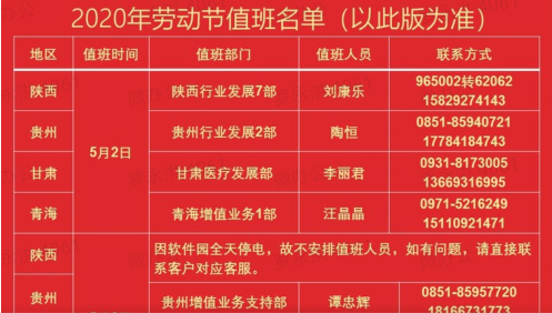 贵阳百度公司客服表 贵阳百度公司客服表